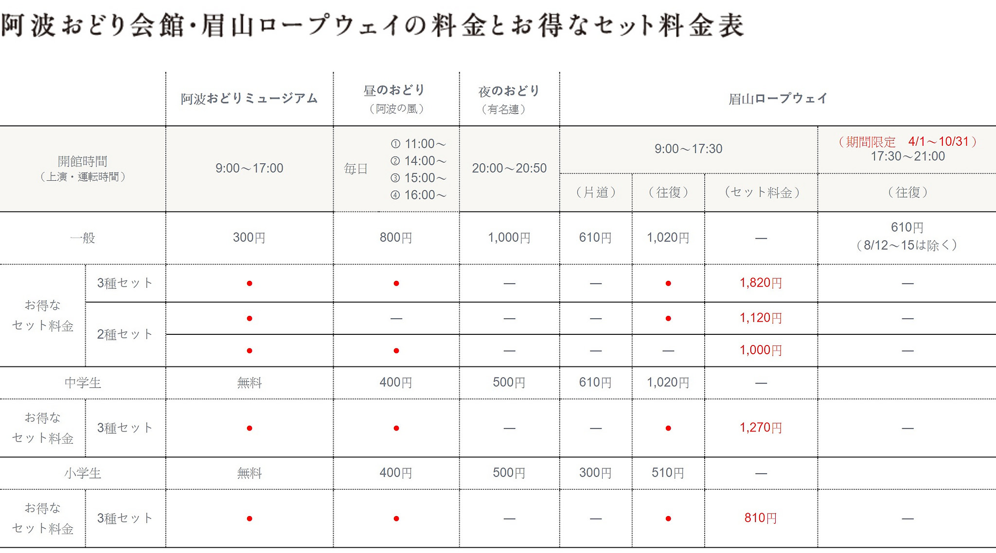 料金