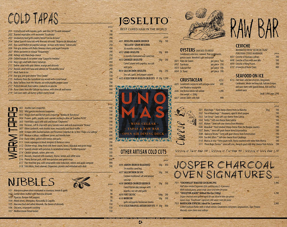 uno-mas-placemat-menu